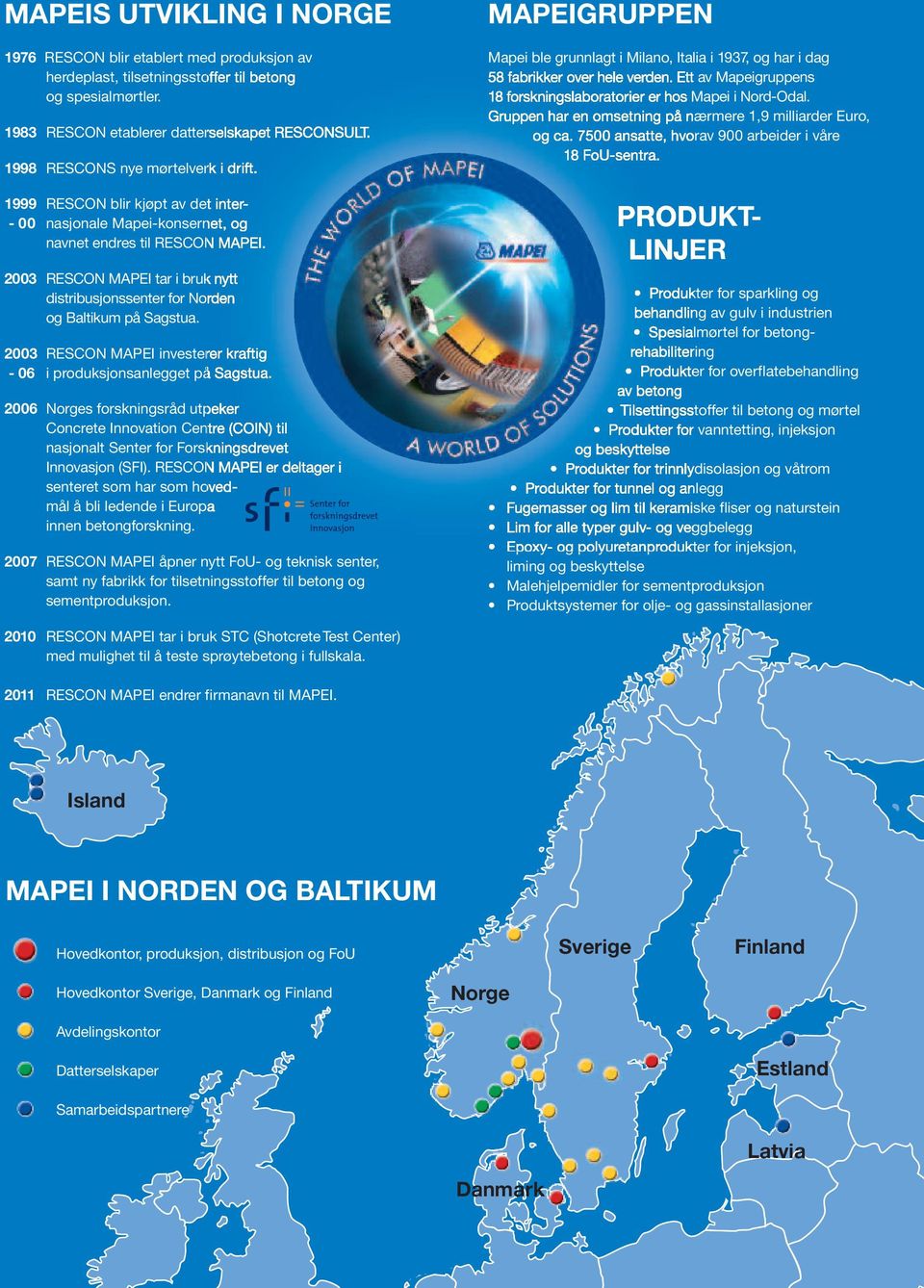 2003 RESCON MAPEI tar i bruk nytt distribusjonssenter for Norden og Batikum på Sagstua. 2003 RESCON MAPEI investerer kraftig - 06 i produksjonsanegget på Sagstua.
