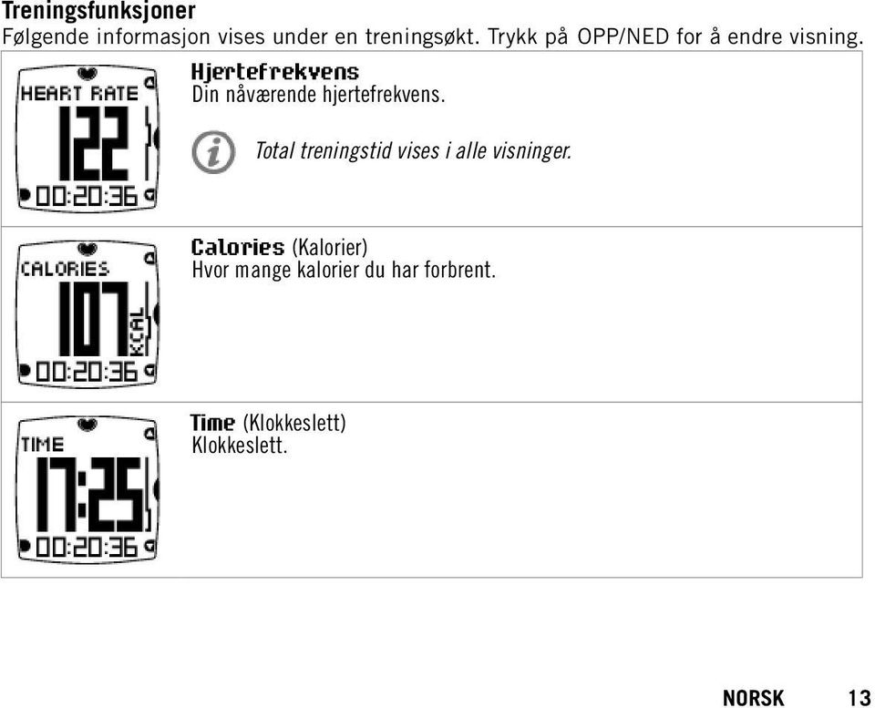 Hjertefrekvens Din nåværende hjertefrekvens.