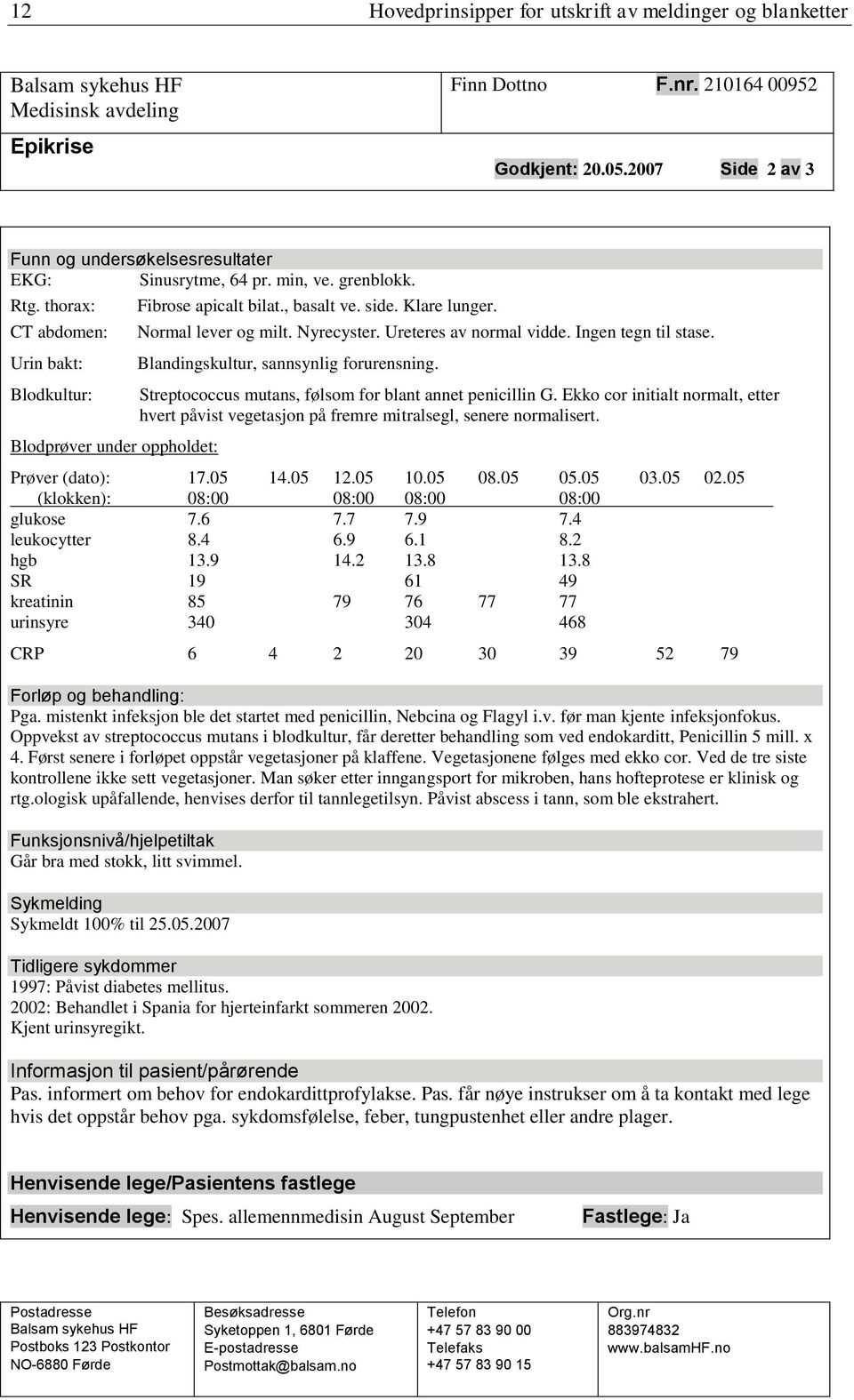 Nyrecyster. Ureteres av normal vidde. Ingen tegn til stase. Urin bakt: Blodkultur: Blandingskultur, sannsynlig forurensning. Streptococcus mutans, følsom for blant annet penicillin G.