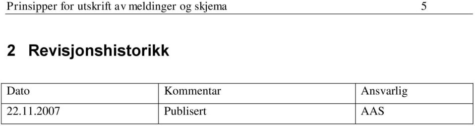 Revisjonshistorikk Dato