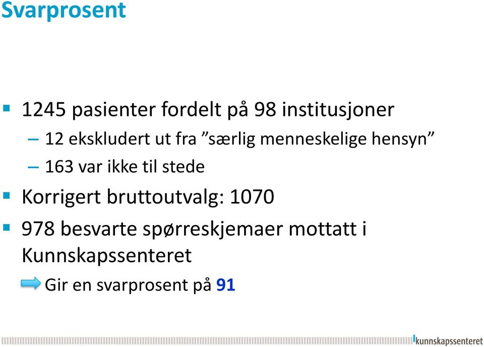 til stede Korrigert bruttoutvalg: 1070 978 besvarte