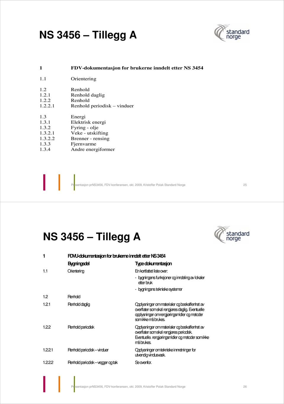 2009, Kristoffer Polak Standard Norge 25 NS 3456 Tillegg A 1 FDVU-dokumentasjon for brukerne inndelt etter NS 3454 Bygningsdel Type dokumentasjon 1.