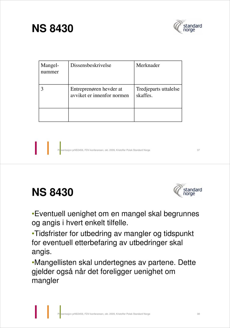 2009, Kristoffer Polak Standard Norge 37 NS 8430 Eventuell uenighet om en mangel skal begrunnes og angis i hvert enkelt tilfelle.