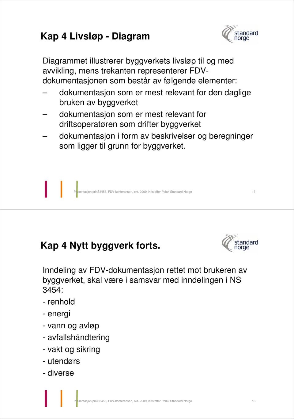 for byggverket. Presentasjon prns3456, FDV-konferansen, okt. 2009, Kristoffer Polak Standard Norge 17 Kap 4 Nytt byggverk forts.