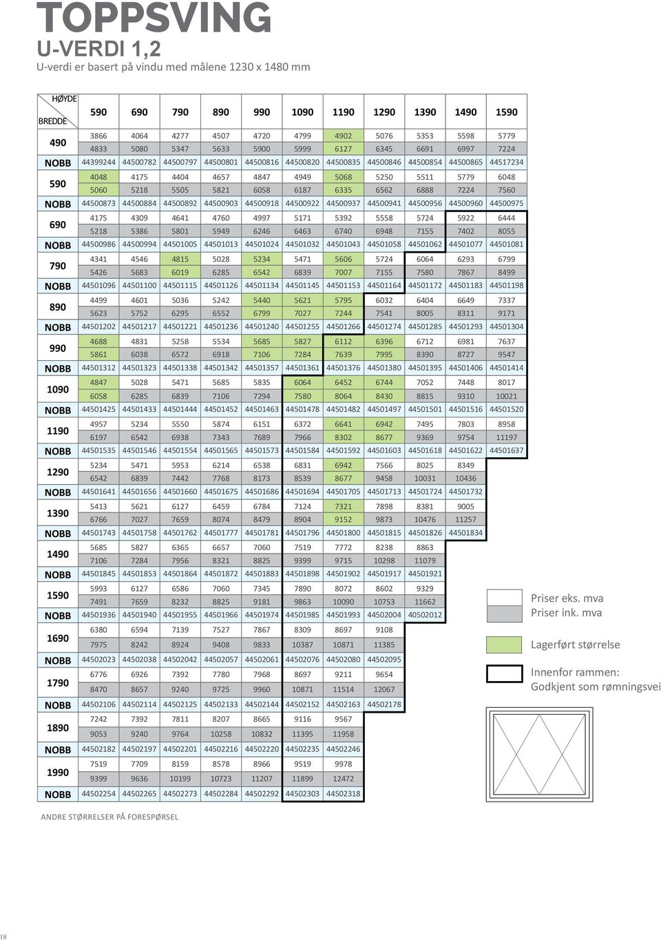 5511 5779 6048 590 5060 5218 5505 5821 6058 6187 6335 6562 6888 7224 7560 NOBB 44500873 44500884 44500892 44500903 44500918 44500922 44500937 44500941 44500956 44500960 44500975 4175 4309 4641 4760