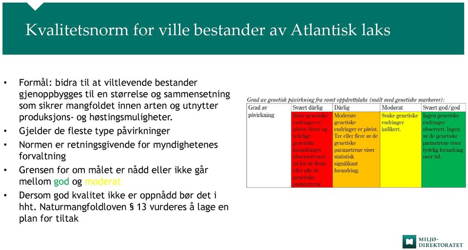 Gjelder de fleste type påvirkninger Normen er retningsgivende for myndighetenes forvaltning Grensen for om målet er nådd