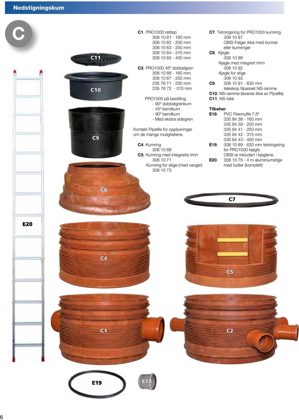 for opplysninger om de mange mulighetene. C4. Kumring 308 10 68 C5. Kumring med integrerte trinn 308 10 71 Kumring for stige (med vanger) 308 10 73 C7. Tetningsring for PRO1000 kumring. 308 10 87 OBS!