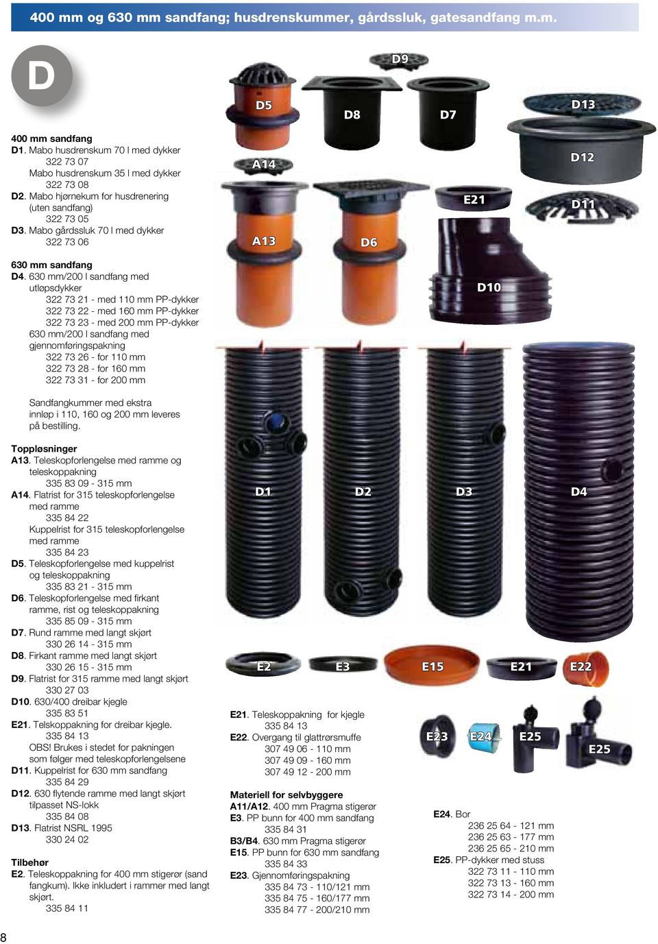 630 mm/200 l sandfang med utløpsdykker 322 73 21 - med 110 mm PP-dykker 322 73 22 - med 160 mm PP-dykker 322 73 23 - med 200 mm PP-dykker 630 mm/200 l sandfang med gjennomføringspakning 322 73 26 -