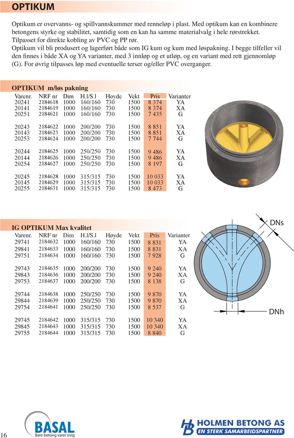 I begge tilfeller vil den finnes i både XA og YA varianter, med 3 innløp og et utløp, og en variant med rett gjennomløp (G). For øvrig tilpasses løp med eventuelle terser og/eller PVC overganger.