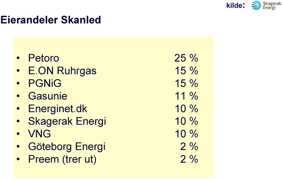 Energinet.