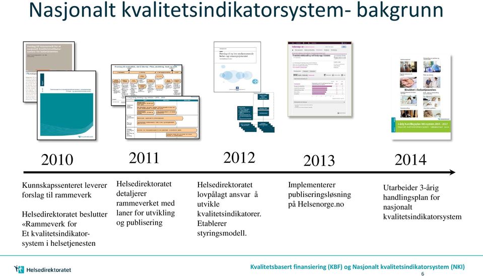 rammeverket med laner for utvikling og publisering Helsedirektoratet lovpålagt ansvar å utvikle kvalitetsindikatorer.