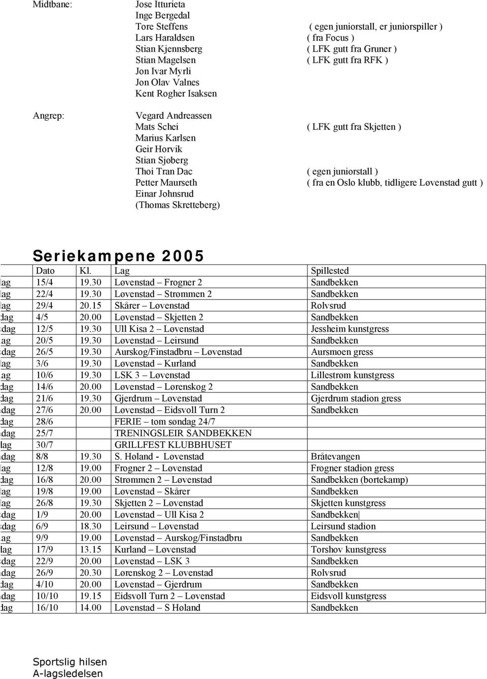 Maurseth ( fra en Oslo klubb, tidligere Løvenstad gutt ) Einar Johnsrud (Thomas Skretteberg) Seriekampene 2005 Dato Kl. Lag Spillested Fredag 15/4 19.30 Løvenstad Frogner 2 Sandbekken Fredag 22/4 19.