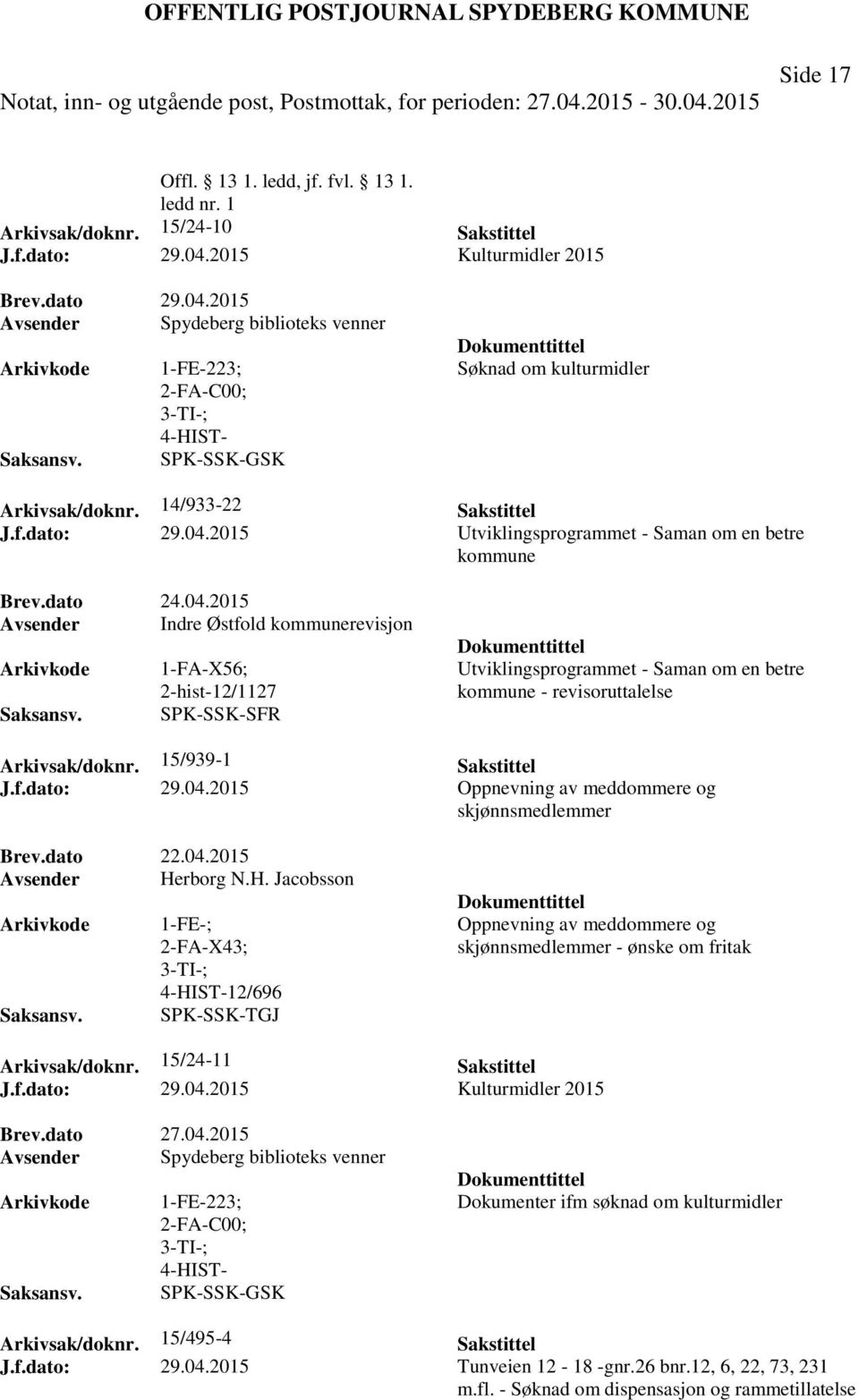 2015 Utviklingsprogrammet - Saman om en betre kommune Brev.dato 24.04.