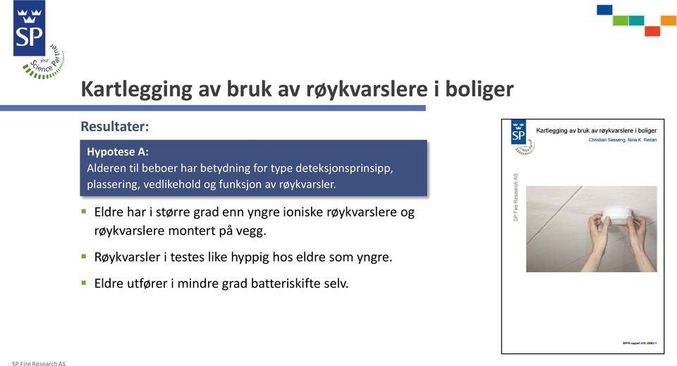 Eldre har i større grad enn yngre ioniske røykvarslere og røykvarslere montert på vegg.