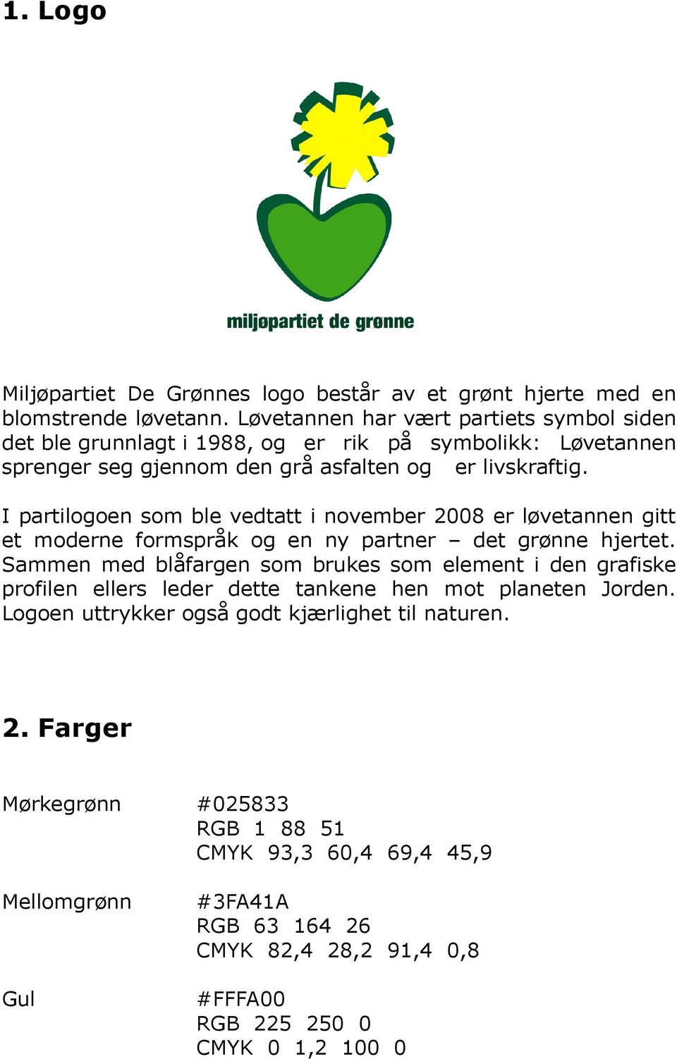 I partilogoen som ble vedtatt i november 2008 er løvetannen gitt et moderne formspråk og en ny partner det grønne hjertet.