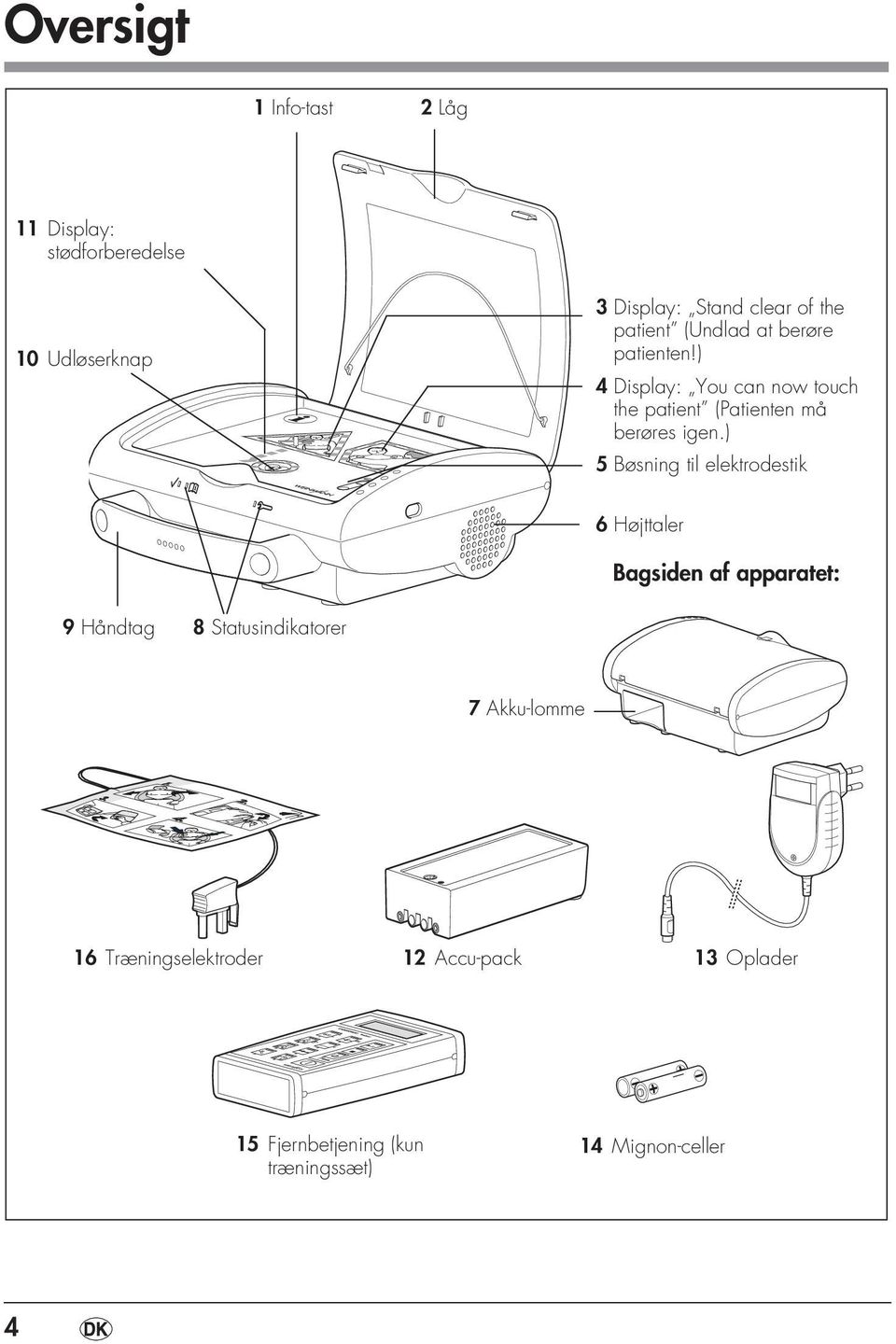 ) 4 Display: You can now touch the patient (Patienten må berøres igen.