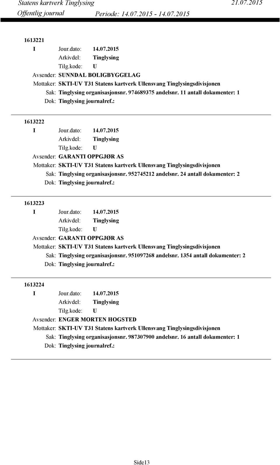 24 antall dokumenter: 2 Dok: journalref.: 1613223 Avsender: GARANTI OPPGJØR AS Mottaker: SKTI-V T31 Statens kartverk llensvang sdivisjonen organisasjonsnr. 951097268 andelsnr.