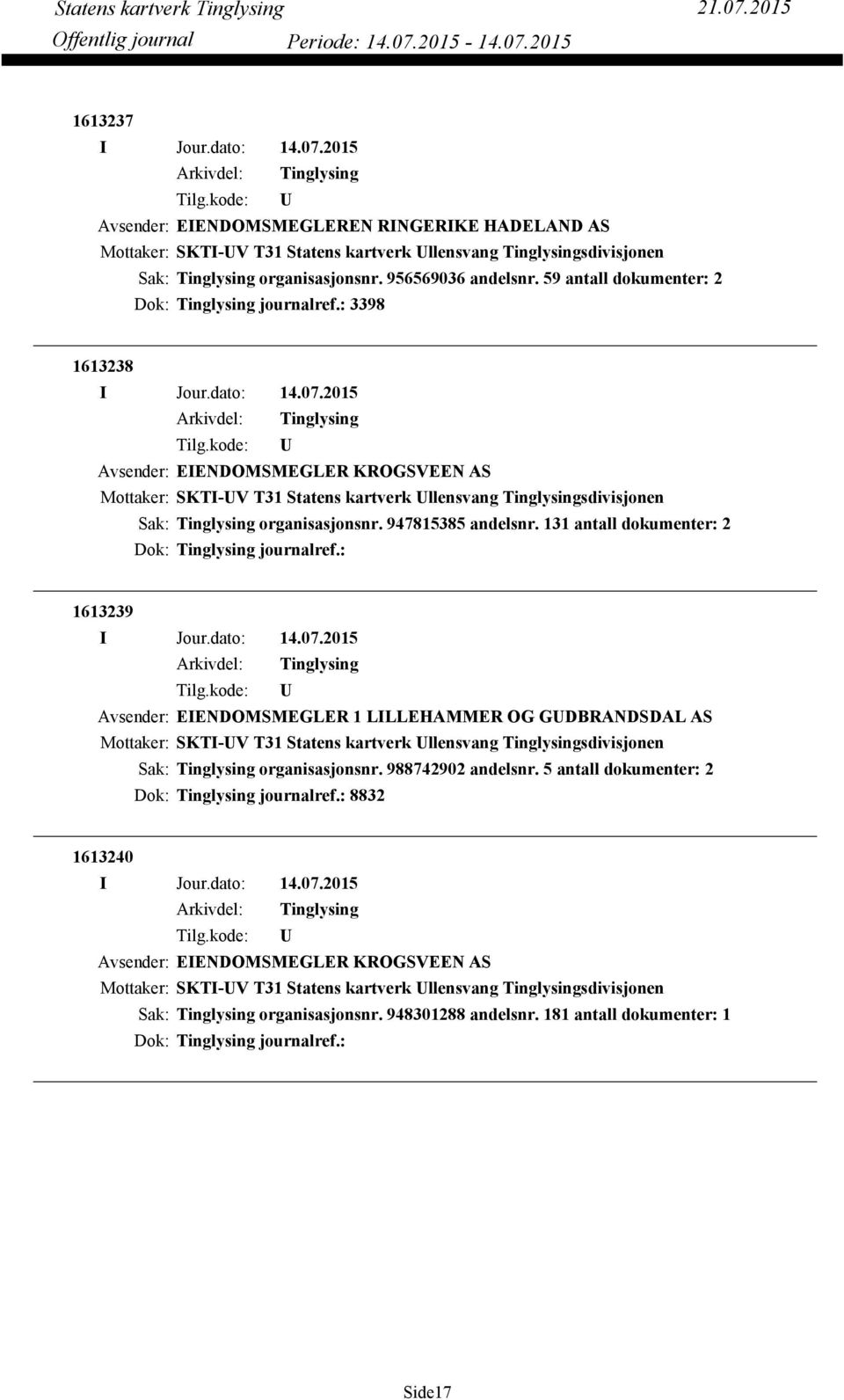 131 antall dokumenter: 2 Dok: journalref.: 1613239 Avsender: EIENDOMSMEGLER 1 LILLEHAMMER OG GDBRANDSDAL AS Mottaker: SKTI-V T31 Statens kartverk llensvang sdivisjonen organisasjonsnr.