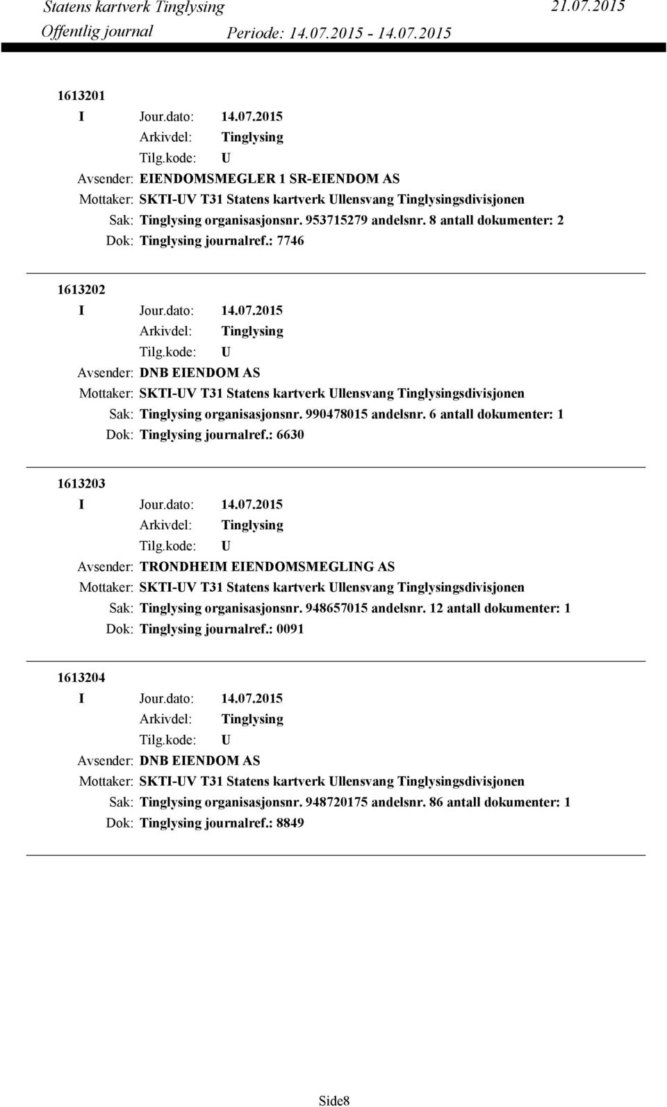 6 antall dokumenter: 1 Dok: journalref.: 6630 1613203 Avsender: TRONDHEIM EIENDOMSMEGLING AS Mottaker: SKTI-V T31 Statens kartverk llensvang sdivisjonen organisasjonsnr. 948657015 andelsnr.