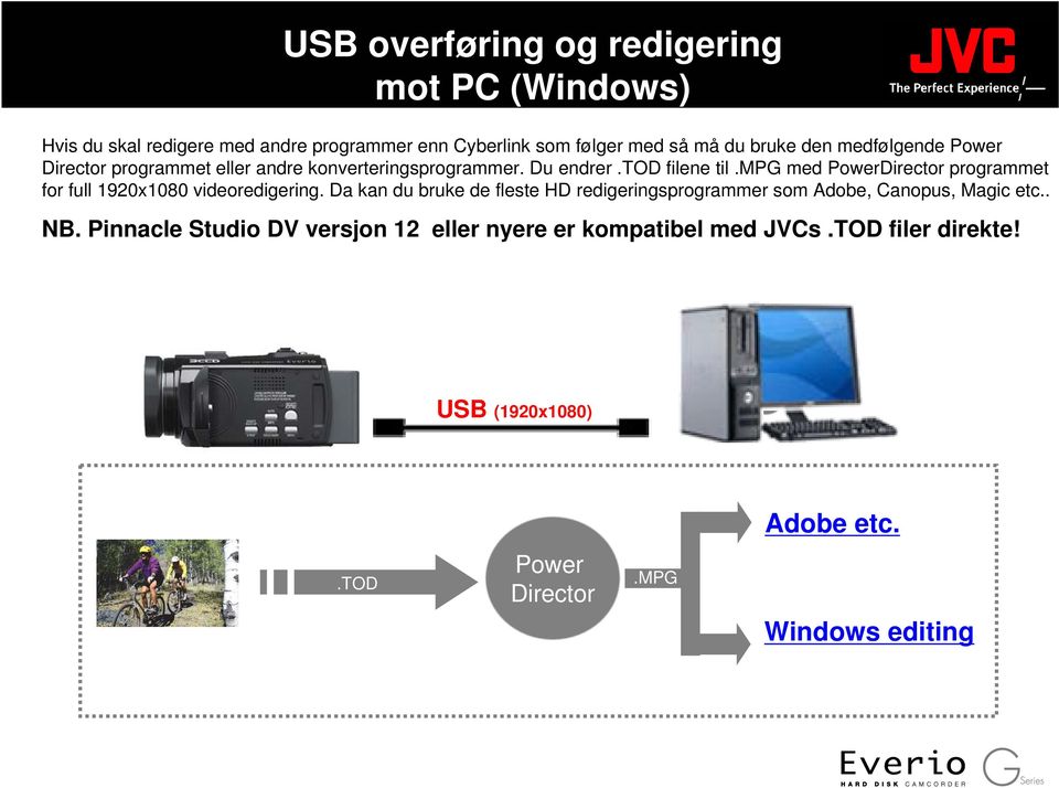 mpg med PowerDirector programmet for full 1920x1080 videoredigering.