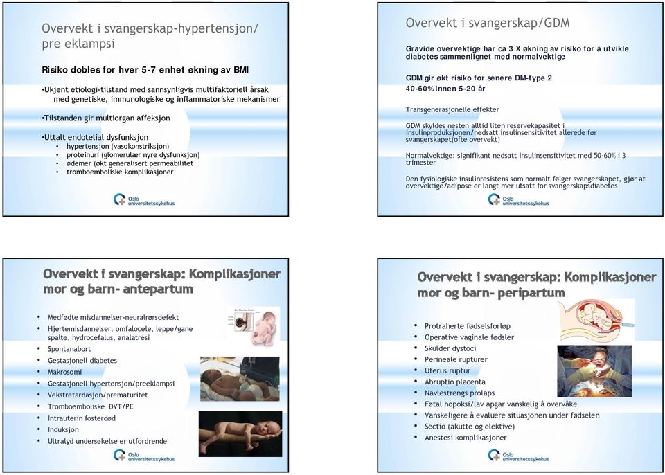 permeabilitet tromboemboliske komplikasjoner Medfødte misdannelser-neuralrørsdefekt Spontanabort Hjertemisdannelser, omfalocele, leppe/gane spalte, hydrocefalus, analatresi Gestasjonell diabetes