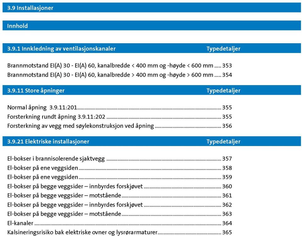 .. 355 Forsterkning av vegg med søylekonstruksjon ved åpning... 356.21 Elektriske installasjoner Typedetaljer El-bokser i brannisolerende sjaktvegg... 357 El-bokser på ene veggsiden.