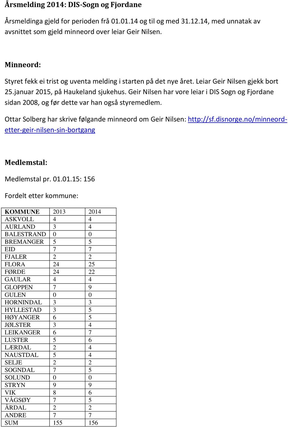 Geir Nilsen har vore leiar i DIS Sogn og Fjordane sidan 2008, og før dette var han også styremedlem. Ottar Solberg har skrive følgande minneord om Geir Nilsen: http://sf.disnorge.