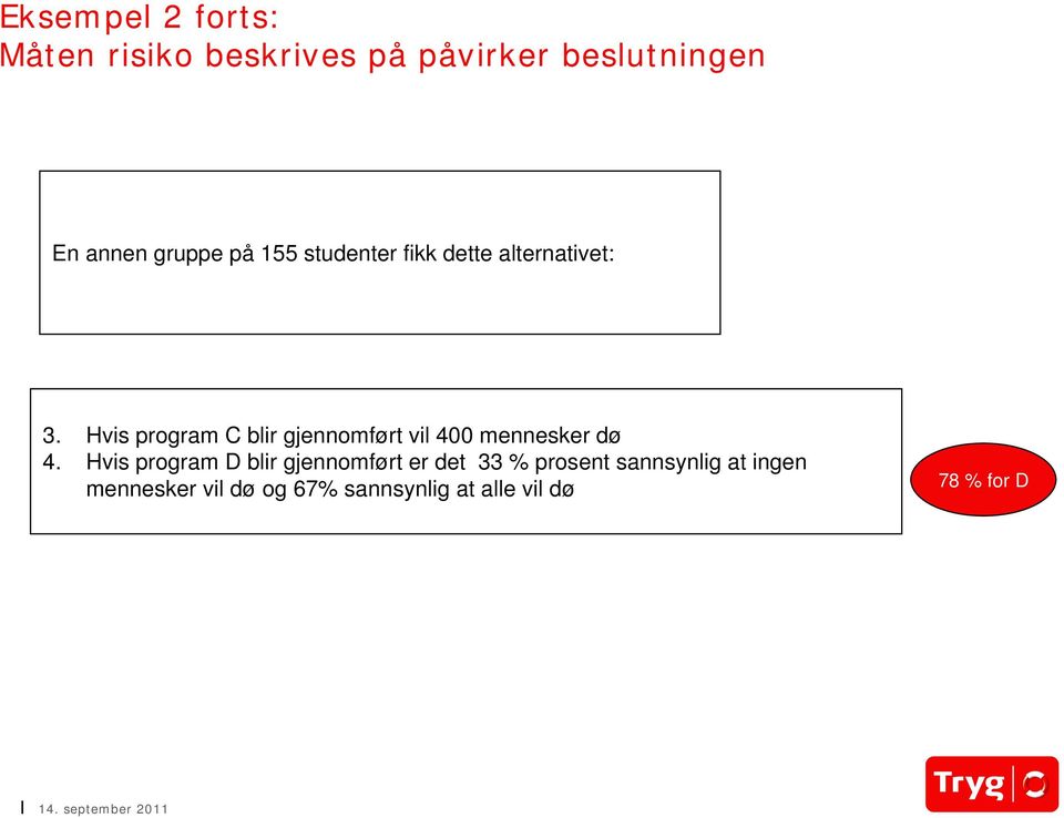 Hvis program C blir gjennomført vil 400 mennesker dø 4.