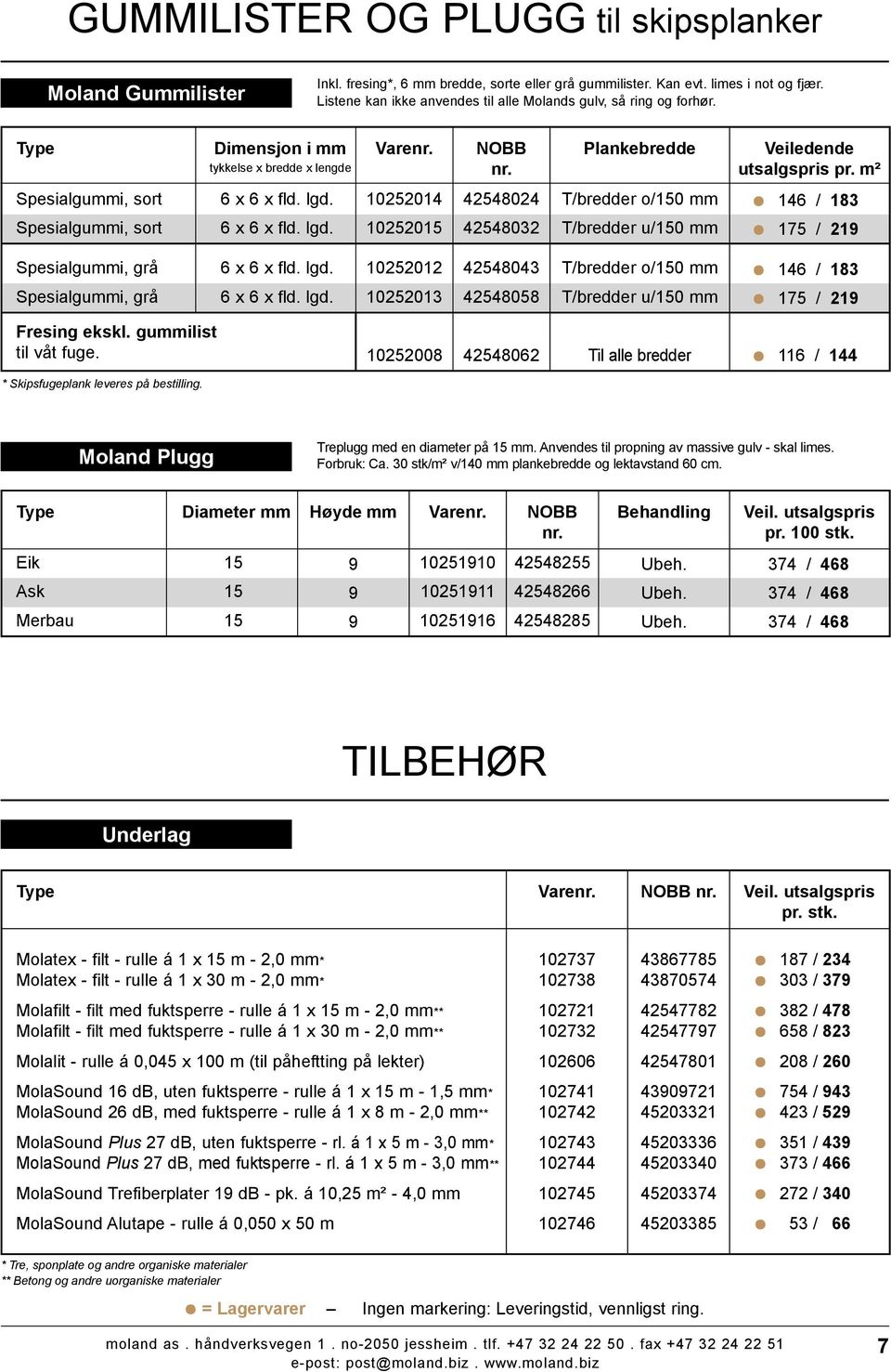 10252014 42548024 T/bredder o/150 mm 146 / 183 Spesialgummi, sort 6 x 6 x fld. lgd. 10252015 42548032 T/bredder u/150 mm 175 / 219 Spesialgummi, grå 6 x 6 x fld. lgd. 10252012 42548043 T/bredder o/150 mm 146 / 183 Spesialgummi, grå 6 x 6 x fld.