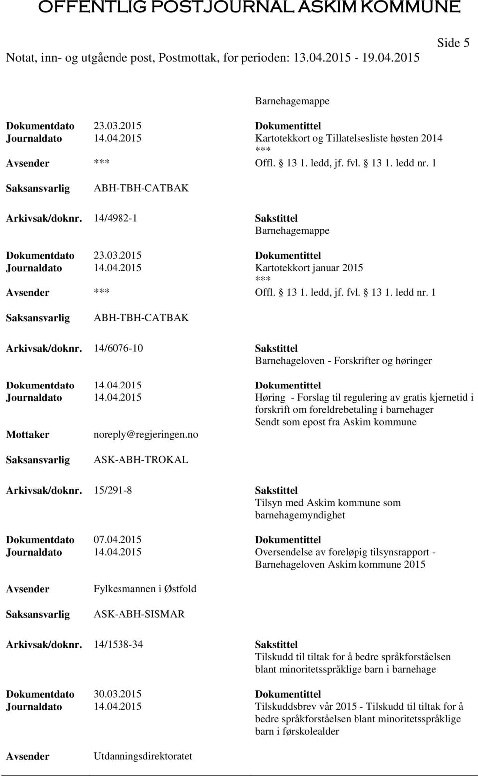 1 ABH-TBH-CATBAK Arkivsak/doknr. 14/6076-10 Sakstittel Barnehageloven - Forskrifter og høringer Journaldato 14.04.