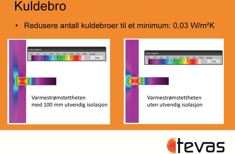 Varmestrømstettheten med 100 mm