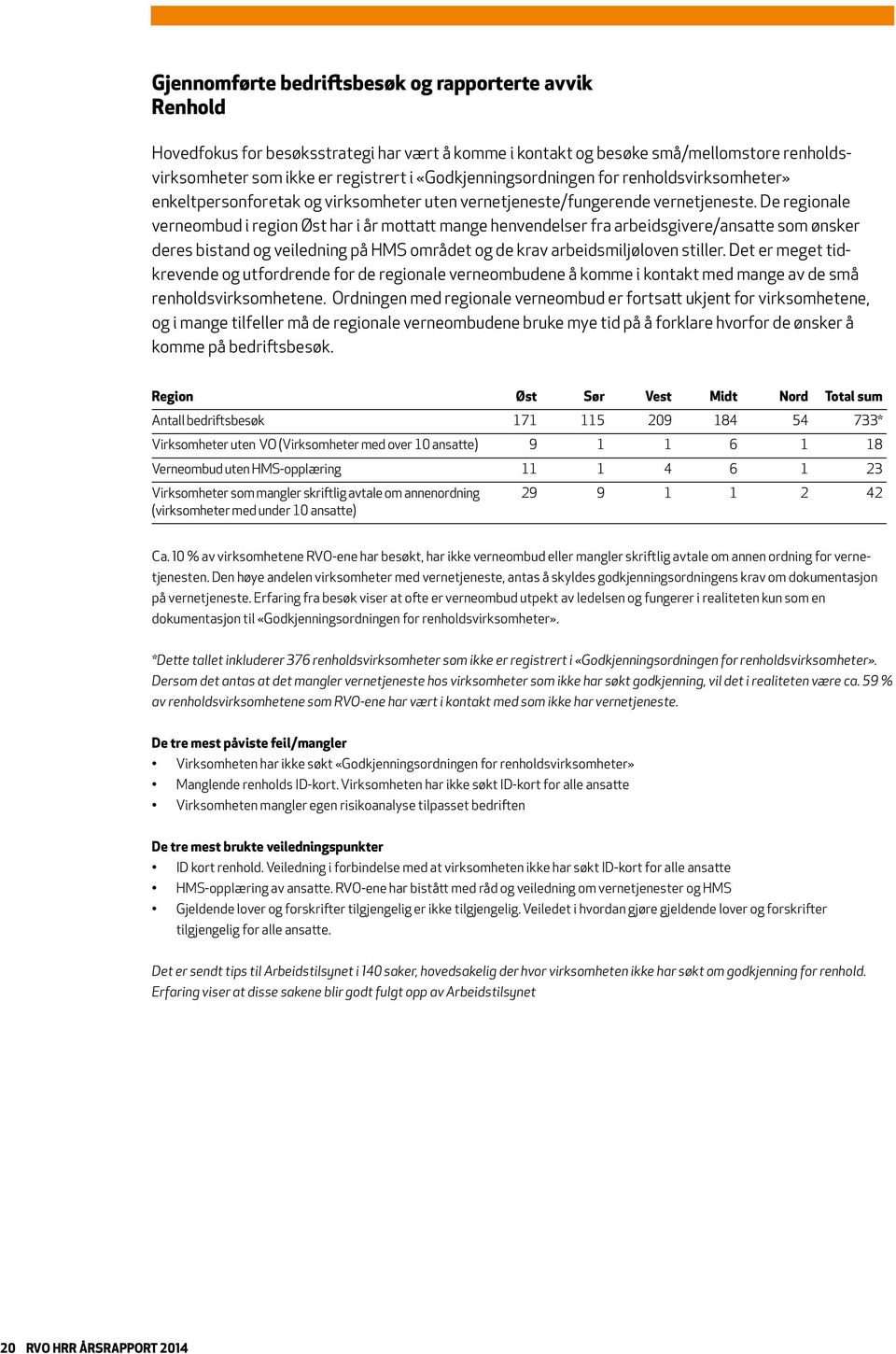 De regionale verneombud i region Øst har i år mottatt mange henvendelser fra arbeidsgivere/ansatte som ønsker deres bistand og veiledning på HMS området og de krav arbeidsmiljøloven stiller.