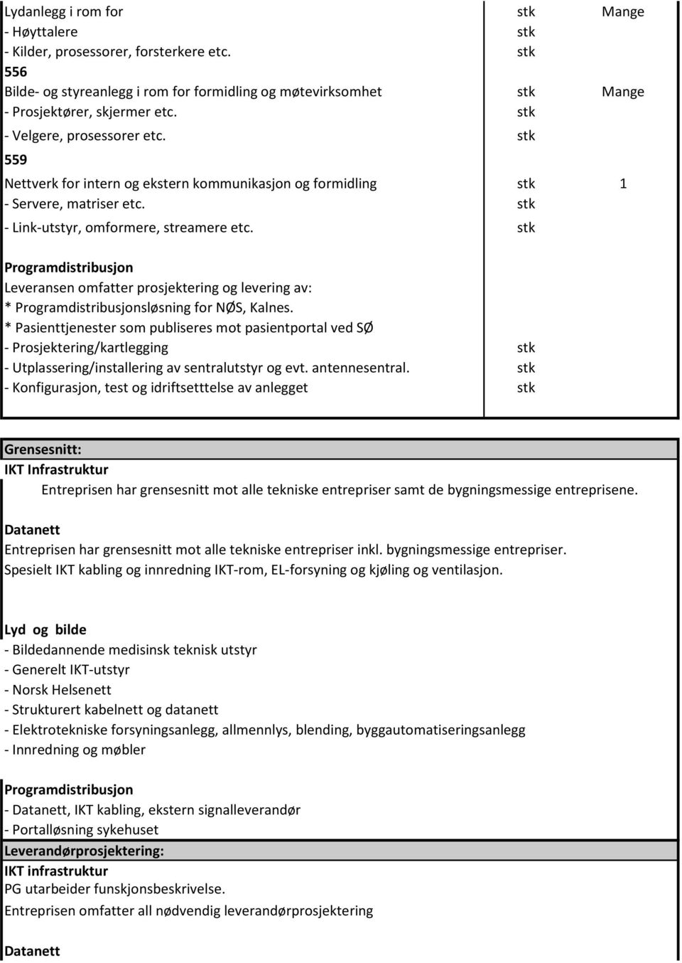 Programdistribusjon Leveransen omfatter prosjektering og levering av: * Programdistribusjonsløsning for NØS, Kalnes.