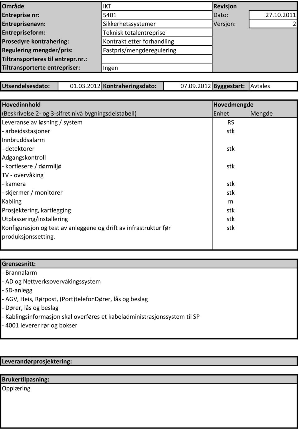 2012 Byggestart: Avtales Leveranse av løsning / system - arbeidsstasjoner Innbruddsalarm - detektorer Adgangskontroll - kortlesere / dørmiljø TV - overvåking - kamera - skjermer / monitorer Kabling m