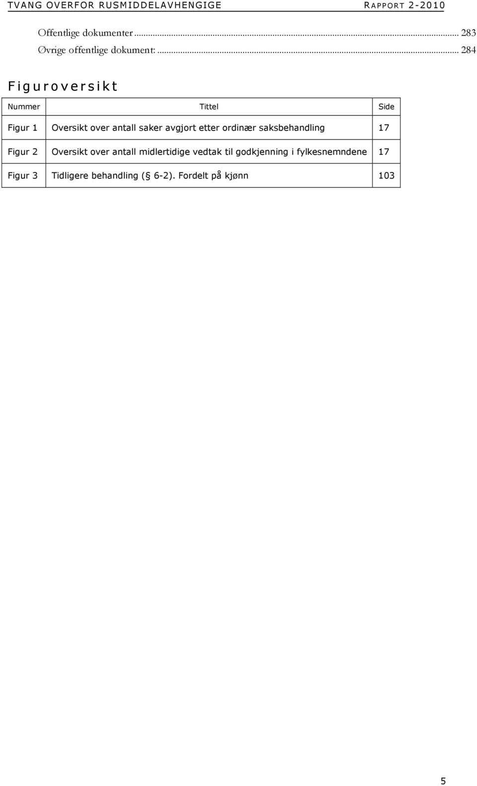.. 284 Figuroversikt Nummer Tittel Side Figur 1 Oversikt over antall saker avgjort etter