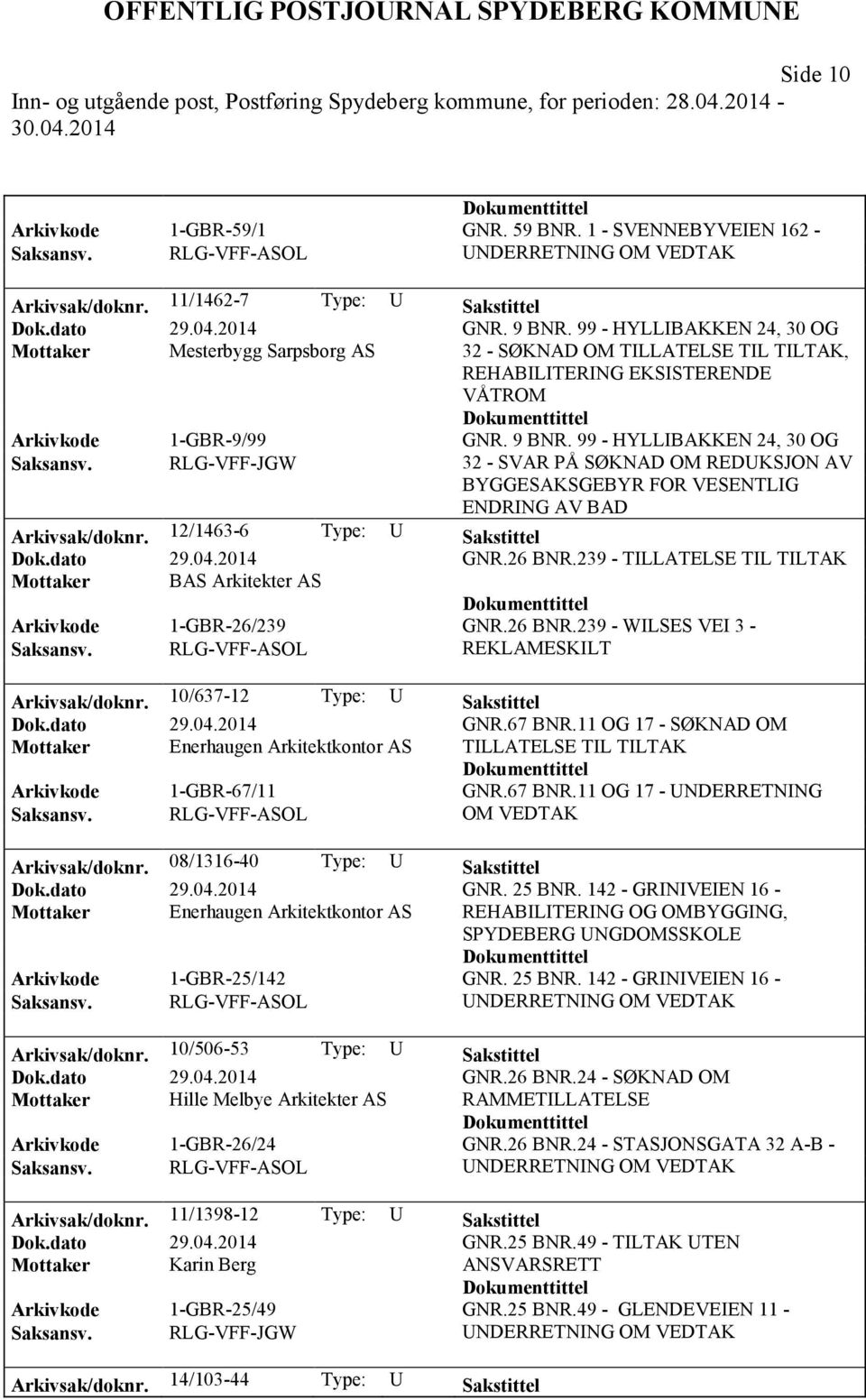 99 - HYLLIBAKKEN 24, 30 OG Saksansv. RLG-VFF-JGW 32 - SVAR PÅ SØKNAD OM REDUKSJON AV BYGGESAKSGEBYR FOR VESENTLIG ENDRING AV BAD Arkivsak/doknr. 12/1463-6 Type: U Sakstittel Dok.dato 29.04.2014 GNR.