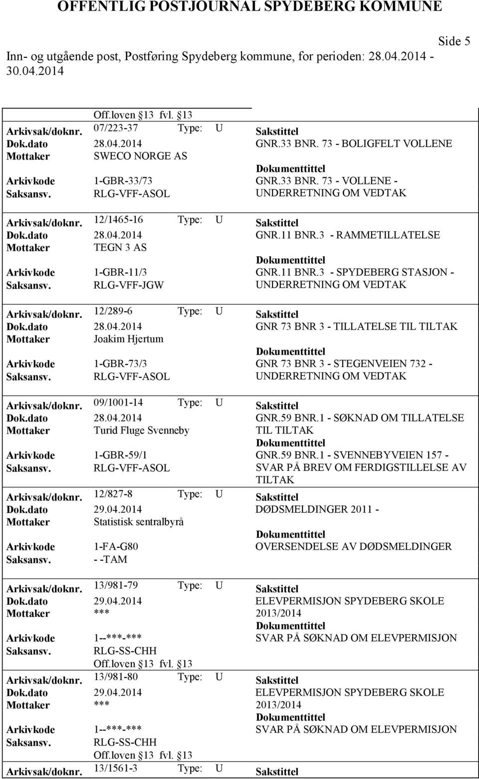 12/289-6 Type: U Sakstittel Dok.dato 28.04.2014 GNR 73 BNR 3 - TILLATELSE TIL TILTAK Mottaker Joakim Hjertum Arkivkode 1-GBR-73/3 GNR 73 BNR 3 - STEGENVEIEN 732 - Arkivsak/doknr.