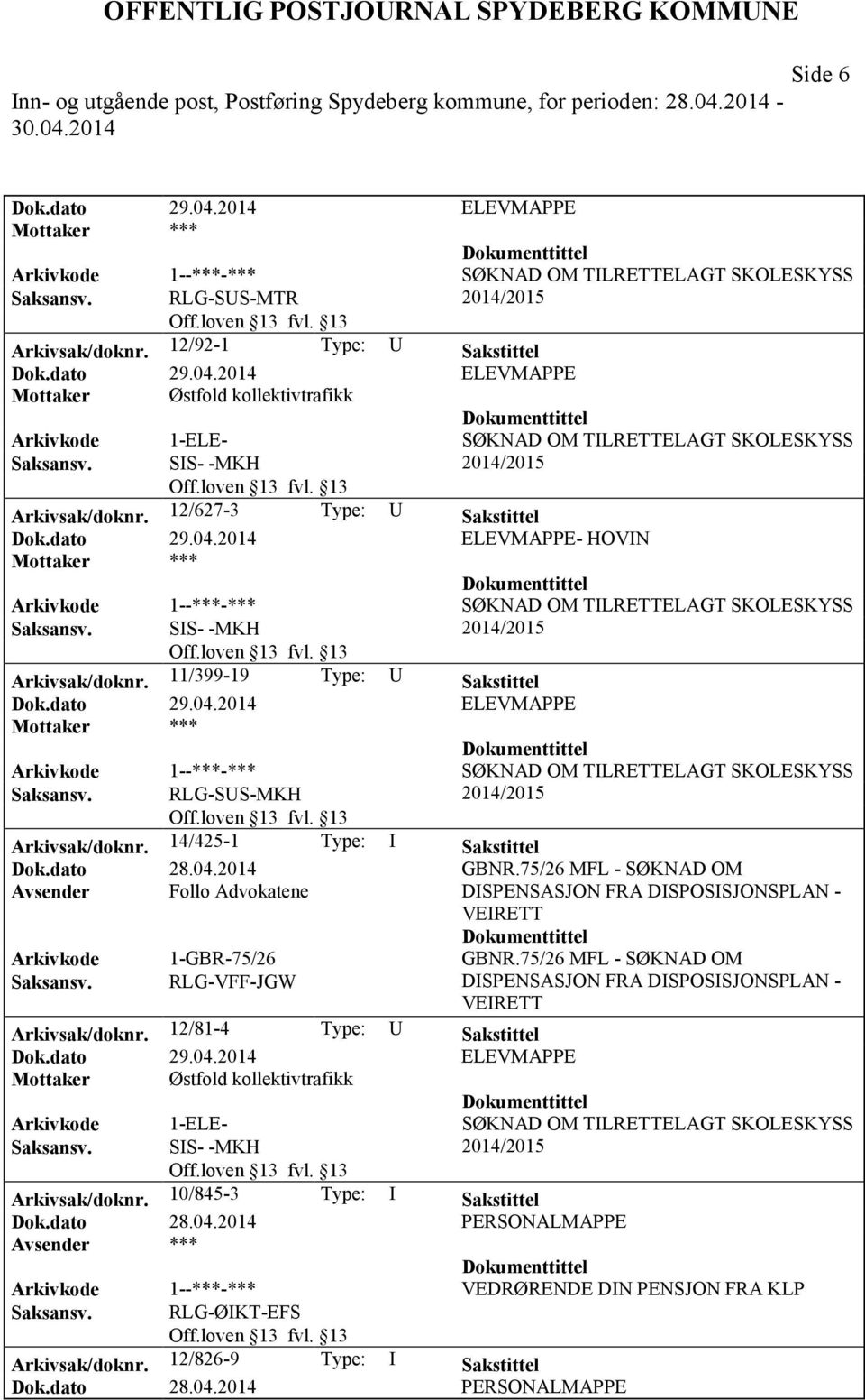 RLG-SUS-MKH Arkivsak/doknr. 14/425-1 Type: I Sakstittel Dok.dato 28.04.2014 GBNR.75/26 MFL - SØKNAD OM Avsender Follo Advokatene DISPENSASJON FRA DISPOSISJONSPLAN - VEIRETT Arkivkode 1-GBR-75/26 GBNR.