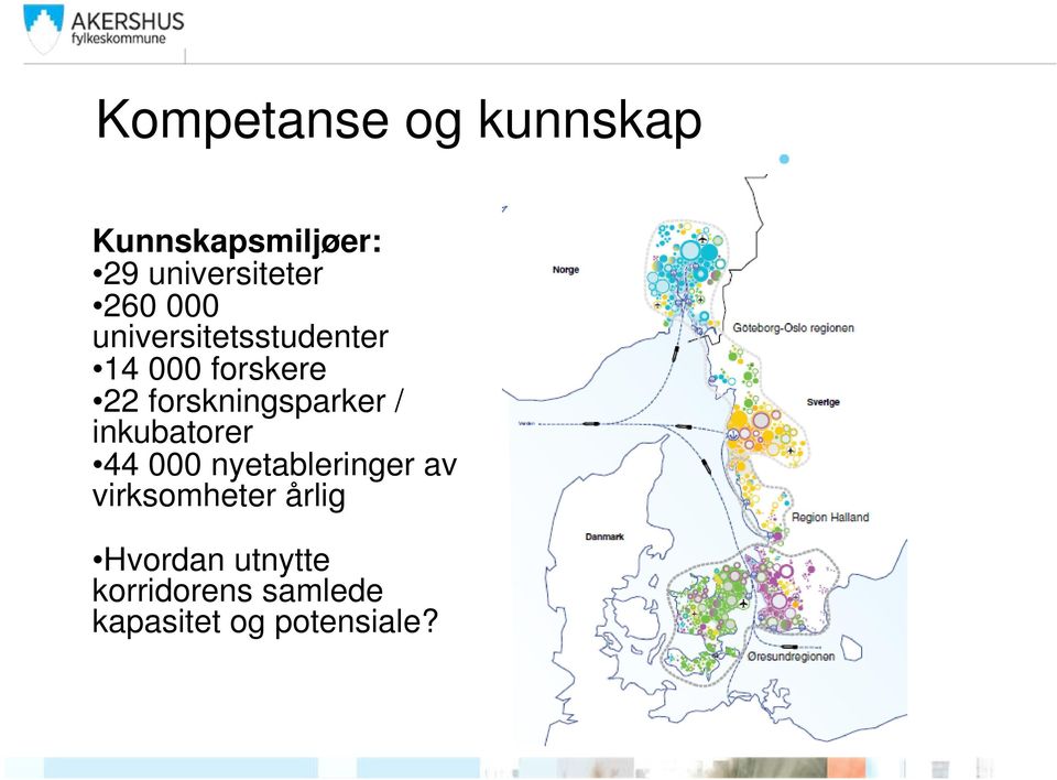 forskningsparker / inkubatorer 44 000 nyetableringer av