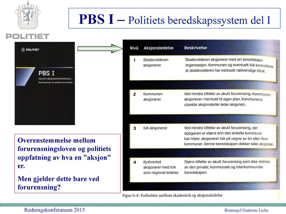 og politiets oppfatning av hva en aksjon