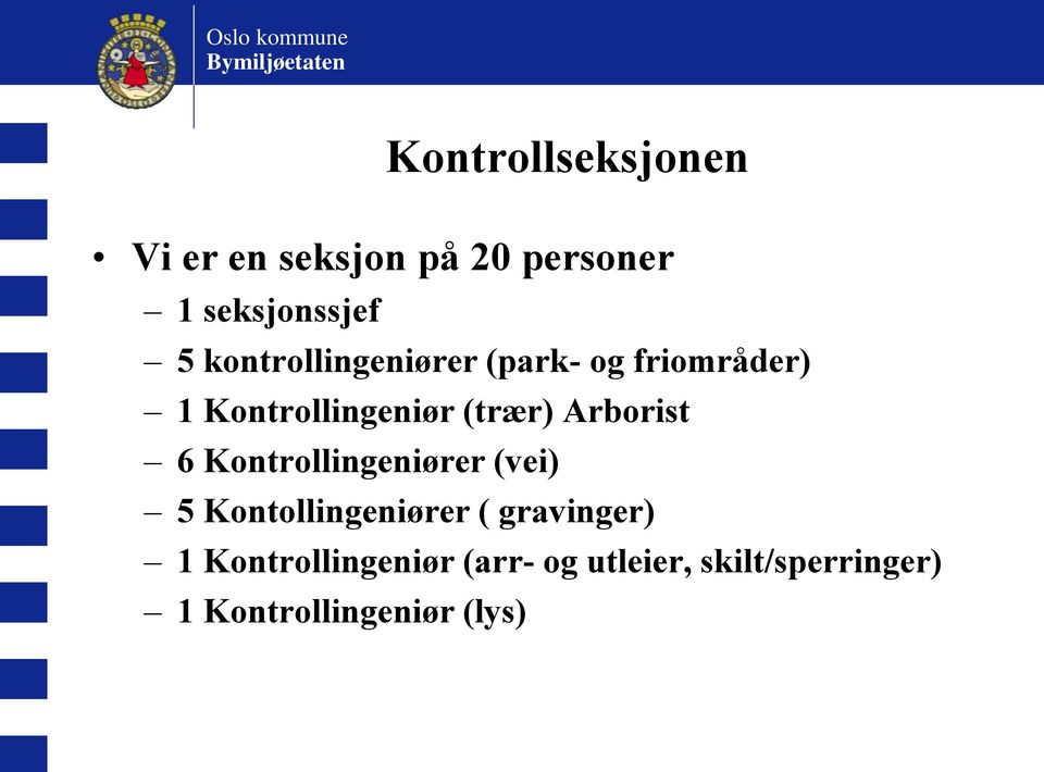 Arborist 6 Kontrollingeniører (vei) 5 Kontollingeniører ( gravinger) 1