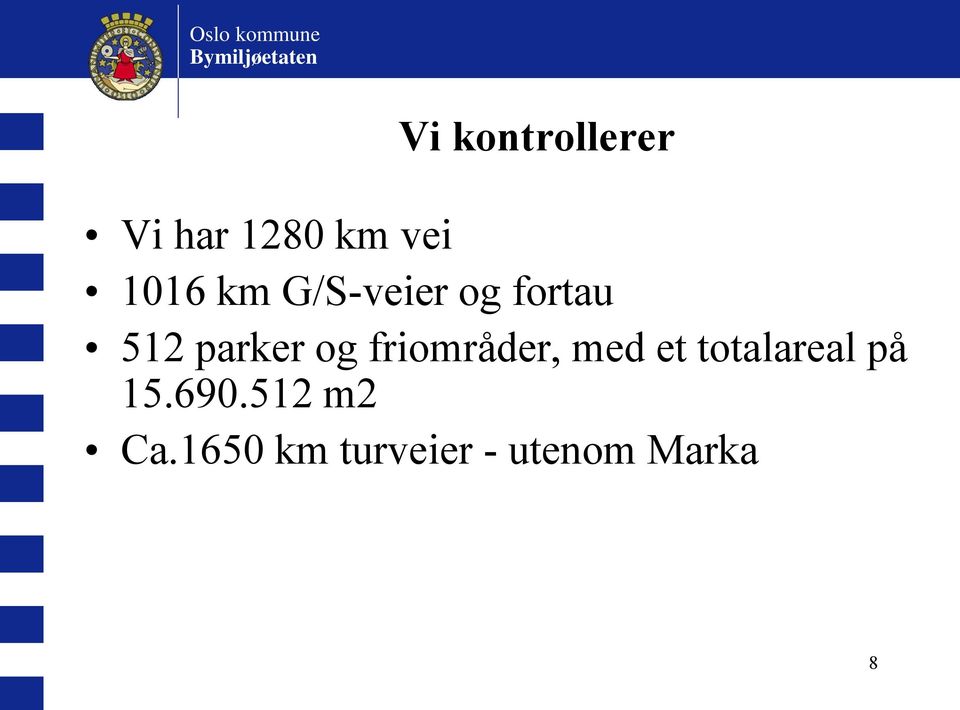 friområder, med et totalareal på 15.690.