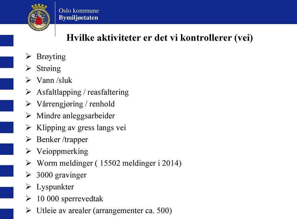 Klipping av gress langs vei Benker /trapper Veioppmerking Worm meldinger ( 15502