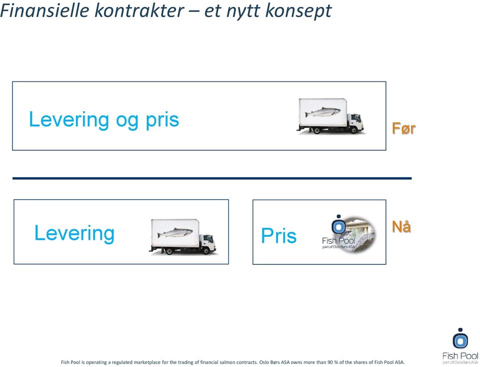 konsept Levering