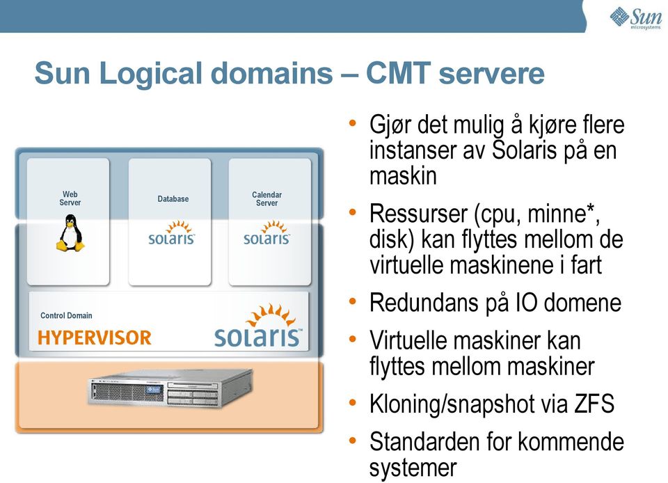 kan flyttes mellom de virtuelle maskinene i fart Server Redundans på IO domene Virtuelle