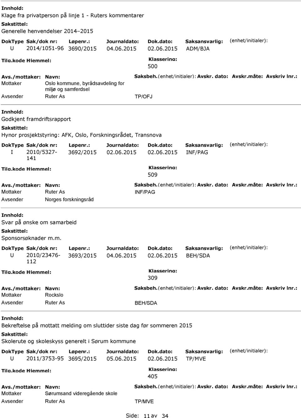 : 3692/2015 NF/PAG 509 Avs./mottaker: Navn: Saksbeh. Avskr. dato: Avskr.måte: Avskriv lnr.: NF/PAG Norges forskningsråd nnhold: Svar på ønske om samarbeid Sponsorsøknader m.m. Sak/dok nr: 2010/23476-112 Løpenr.