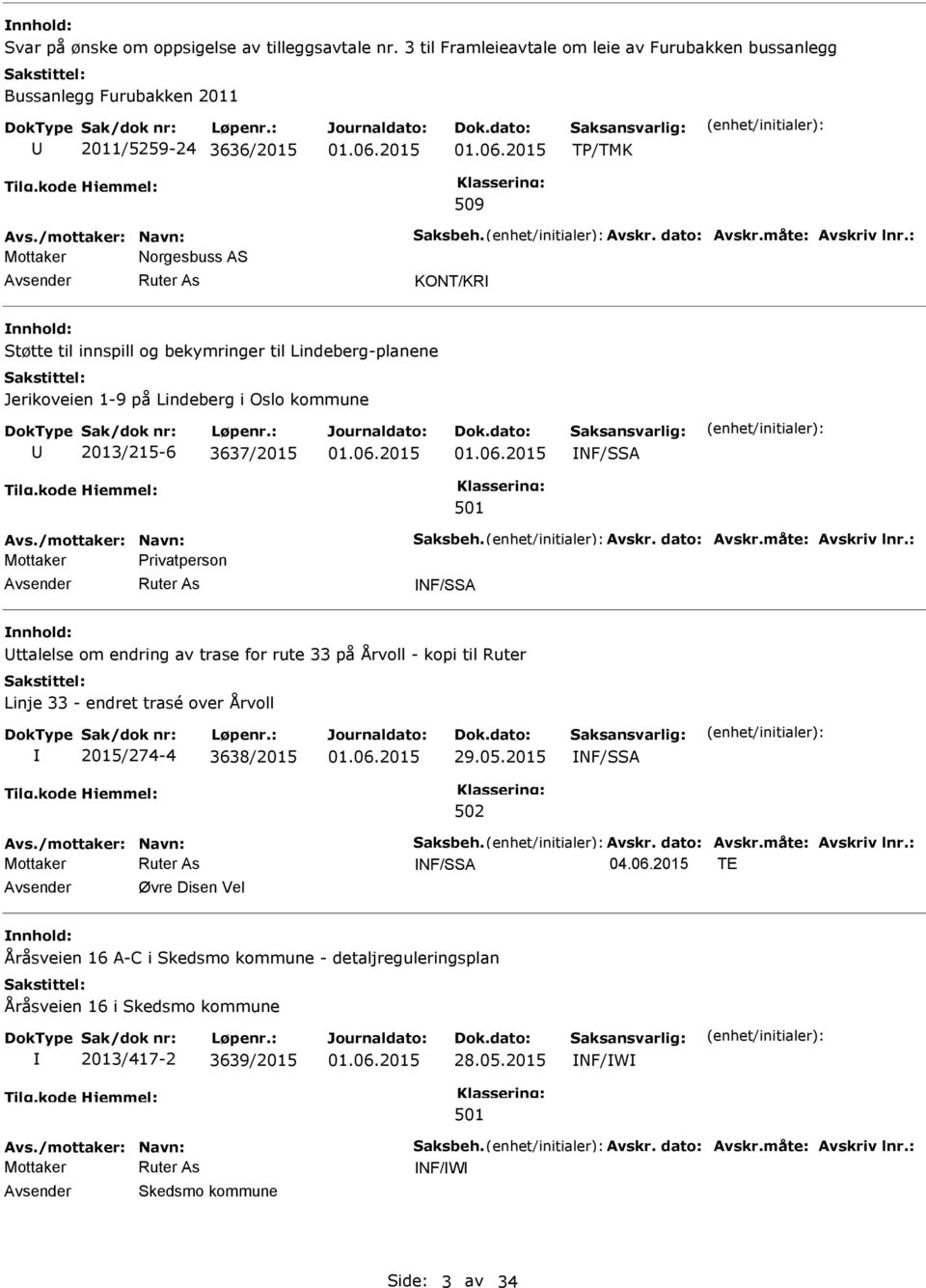 : Mottaker Norgesbuss AS KONT/KR nnhold: Støtte til innspill og bekymringer til Lindeberg-planene Jerikoveien 1-9 på Lindeberg i Oslo kommune 2013/215-6 3637/2015 NF/SSA Avs.