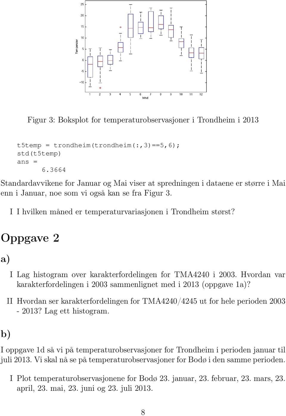 Oppgave 2 a) b) I Lag histogram over karakterfordelingen for TMA4240 i 2003. Hvordan var karakterfordelingen i 2003 sammenlignet med i 2013 (oppgave 1a)?
