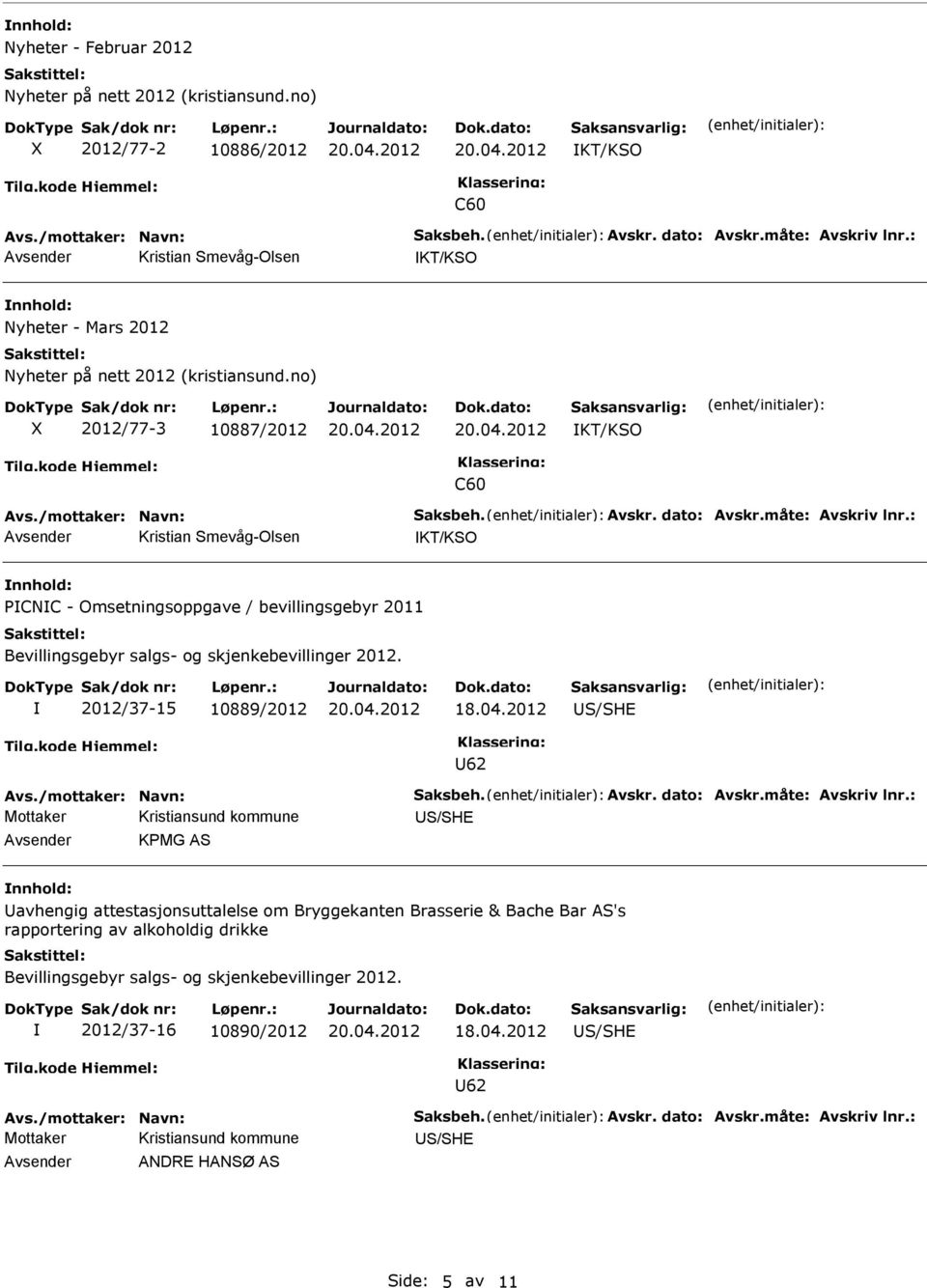 måte: Avskriv lnr.: Avsender Kristian Smevåg-Olsen KT/KSO nnhold: PCNC - Omsetningsoppgave / bevillingsgebyr 2011 Bevillingsgebyr salgs- og skjenkebevillinger 2012. 2012/37-15 10889/2012 62 Avs.