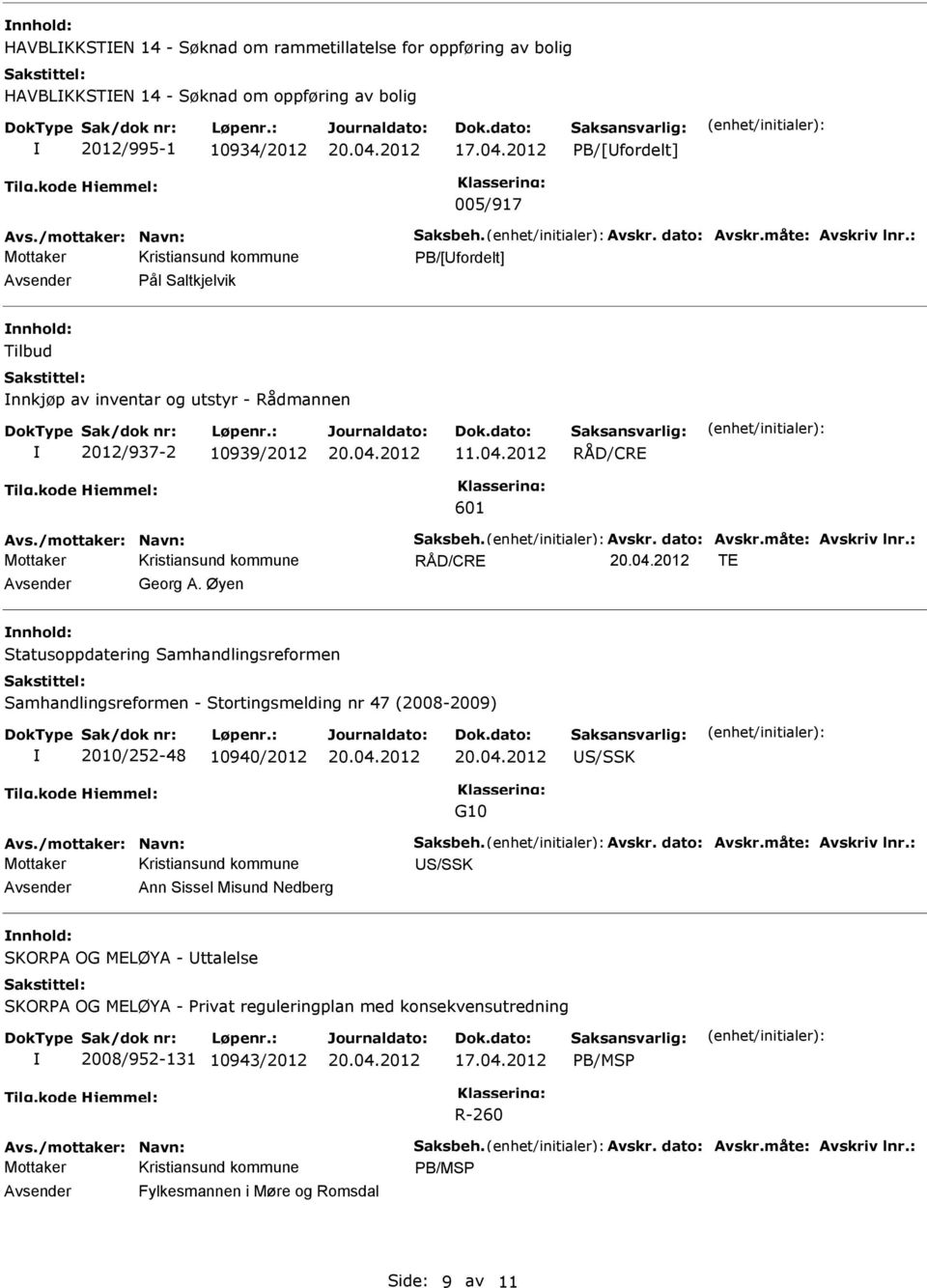 Avskr. dato: Avskr.måte: Avskriv lnr.: RÅD/CRE TE Avsender Georg A.